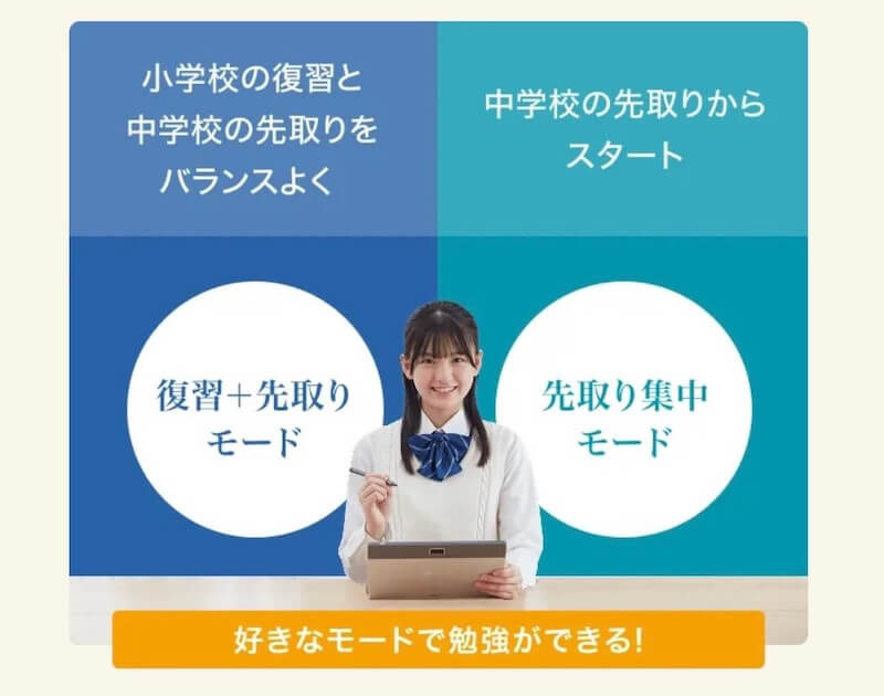 好きなモードに切り替えられる