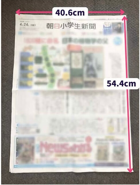 新聞のサイズ