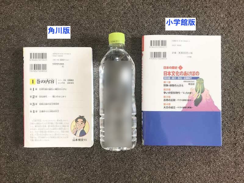 サイズの比較