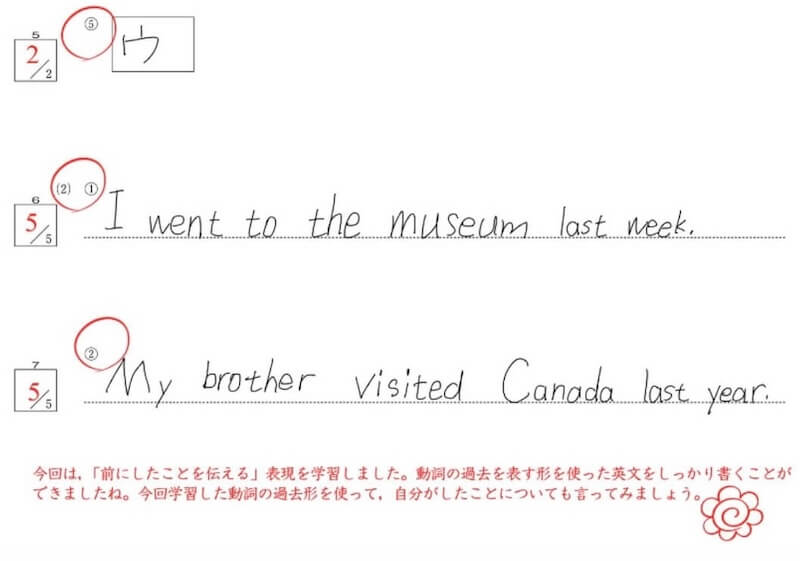 添削指導