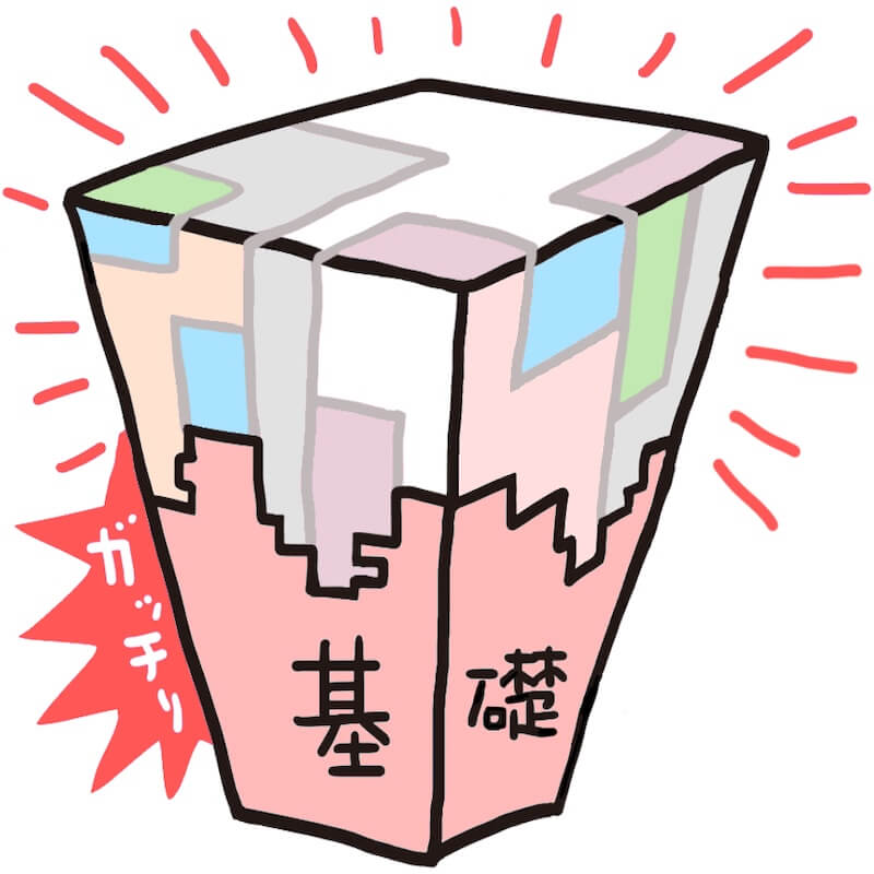 基礎となる文法