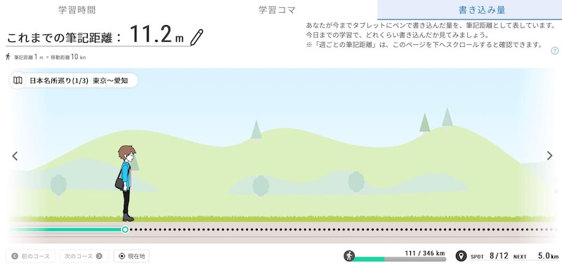 学習量が表示される