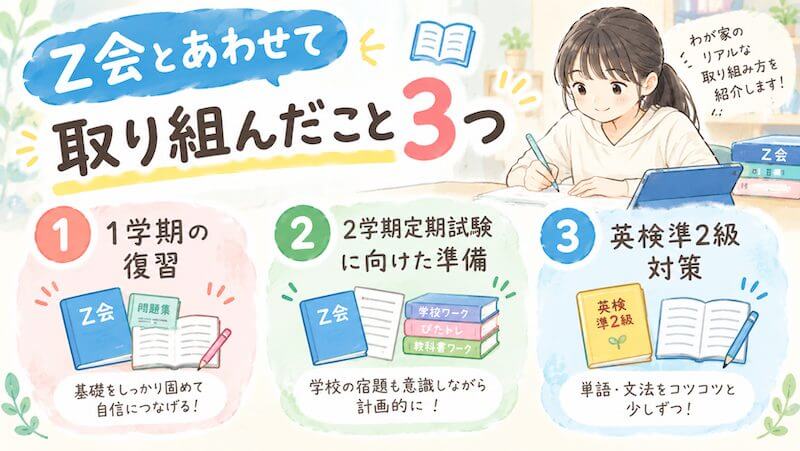 Z会と合わせて取り組んだこと